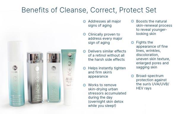 Infographic of the benefits of the Cleanse, Correct, Protect Set.