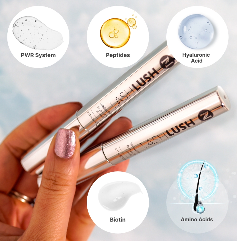 Image showing Icons of PWR System, Peptides, and Hyaluronic Acid. Image of hand holding two tubes of Lash Lush Serum. Icons representing Biotin and Amino Acids.